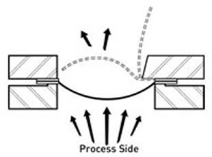 Reverse acting rupture disc